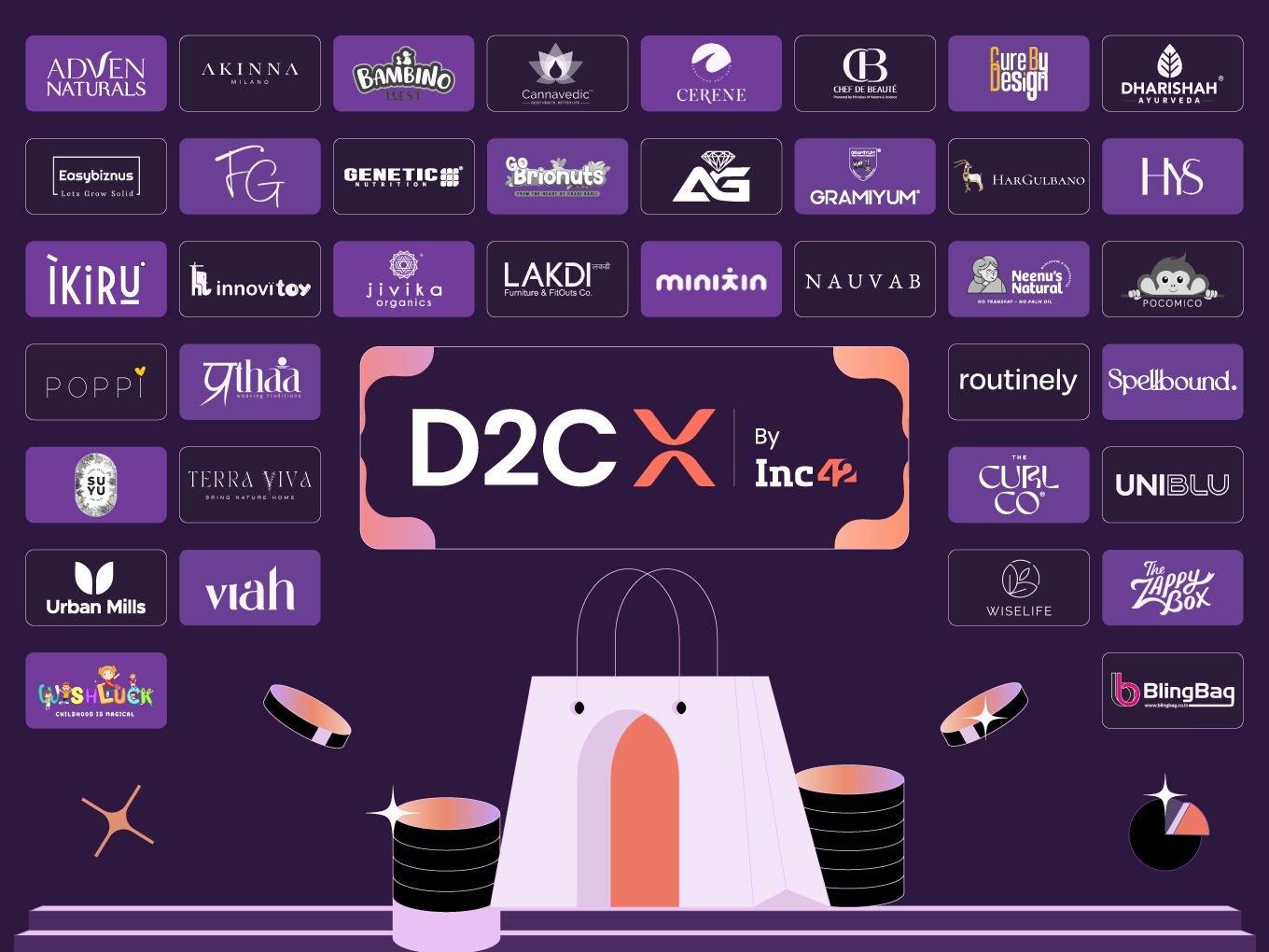 Meet The 38 D2C Brands From Inc42’s Second Cohort Of D2CX