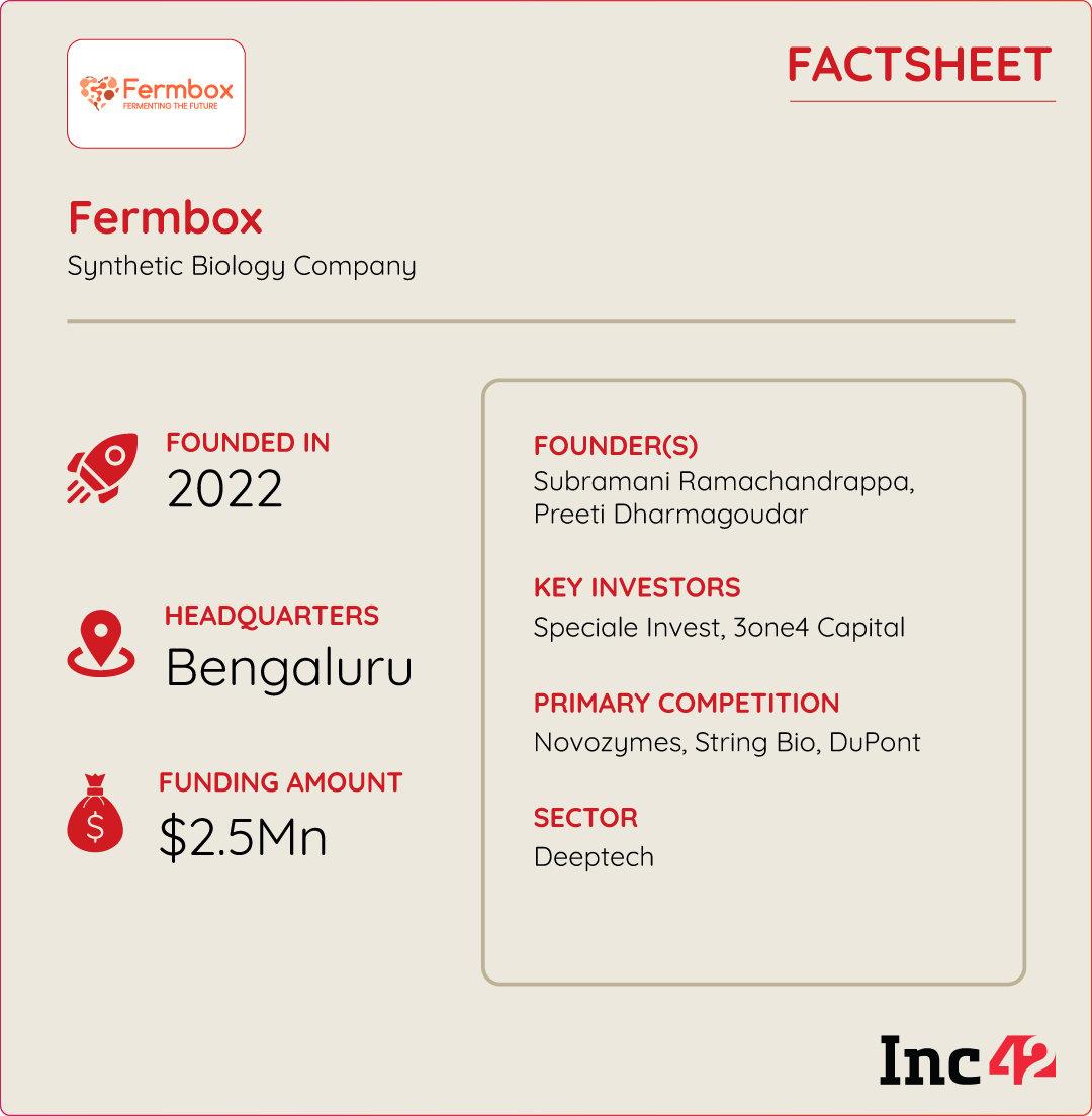 Fermbox