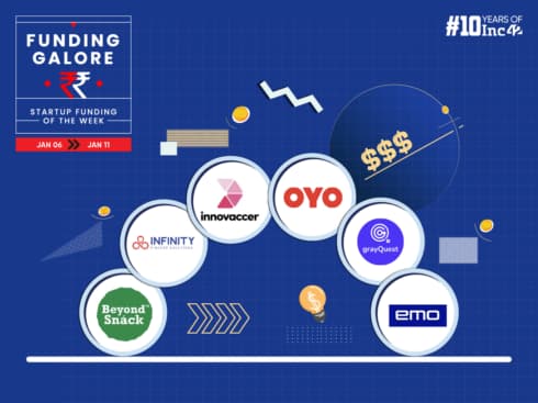 From Innovaccer To Beyond Snack Indian Startups Raised $432 Mn This Week