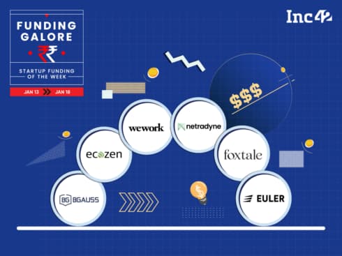From Netradyne To Foxtale — Indian Startups Raised $308 Mn This Week