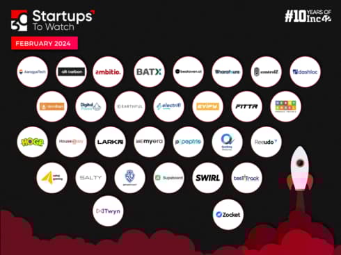 30 Startups To Watch: Startups That Caught Our Eyes In January 2024