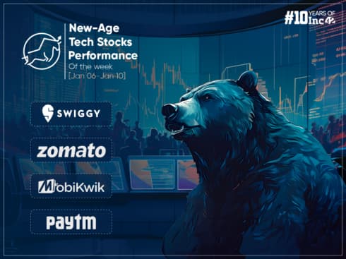 $10 Bn Wiped Off! New-Age Tech Stocks Bleed Amid Broader Market Slump