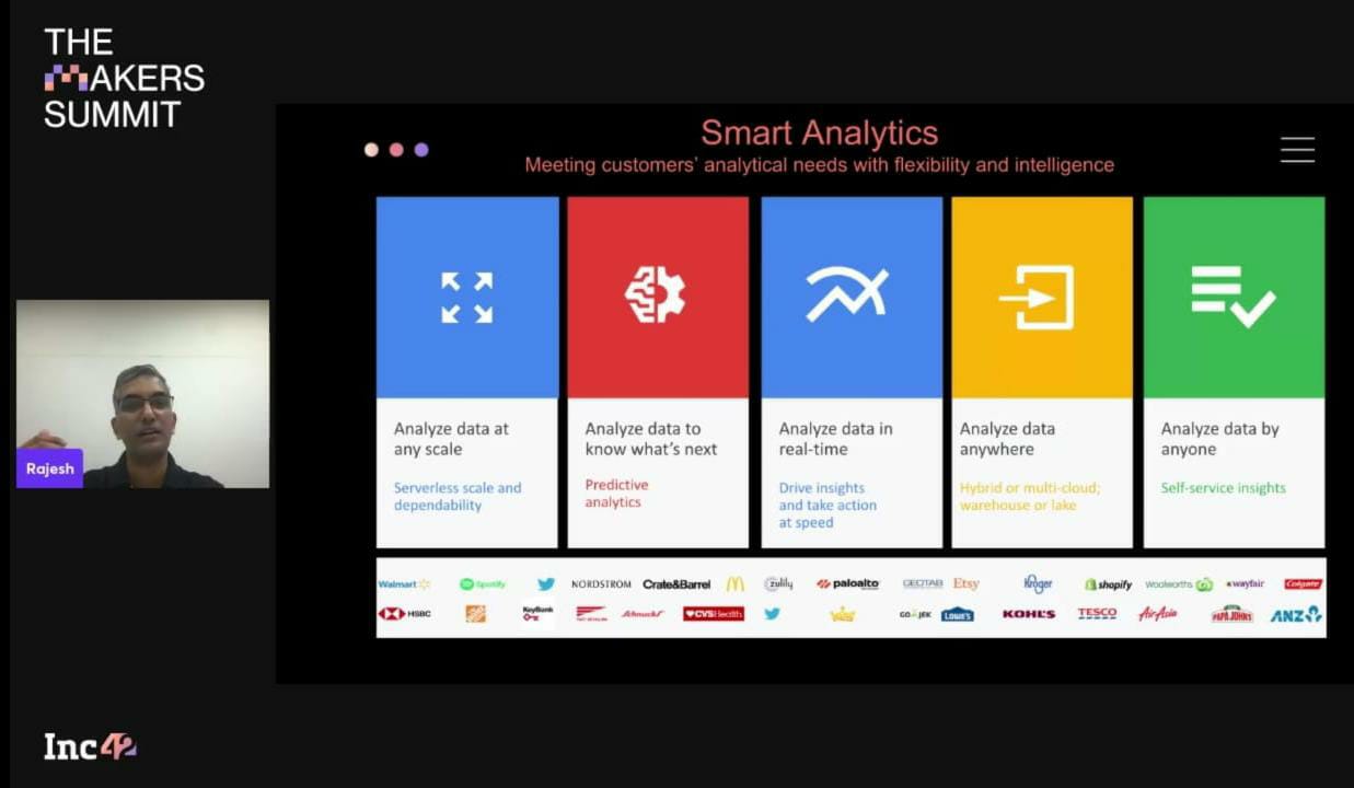 Thank You, Sponsors And Partners, For Making TMS 2022 A Grand Success!