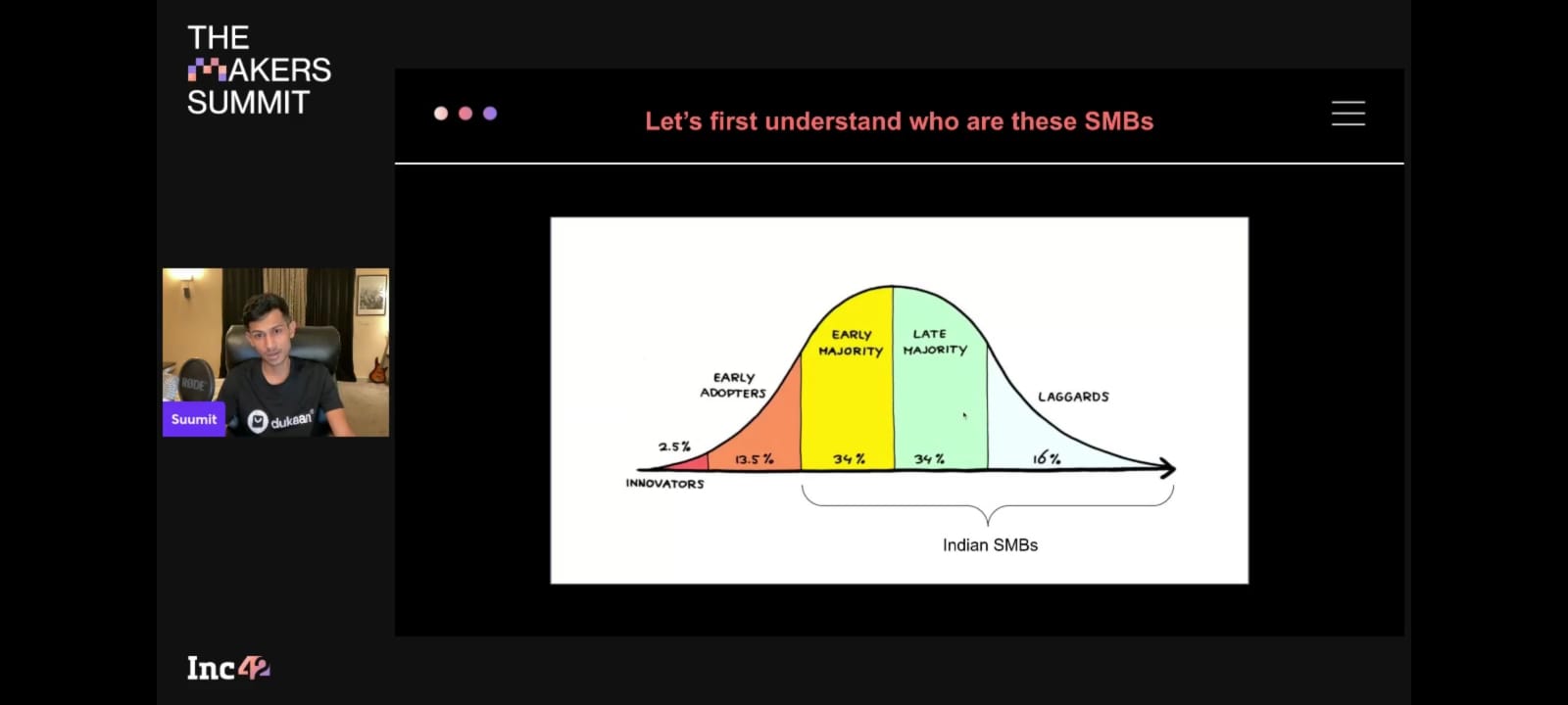Thank You, Sponsors And Partners, For Making TMS 2022 A Grand Success!