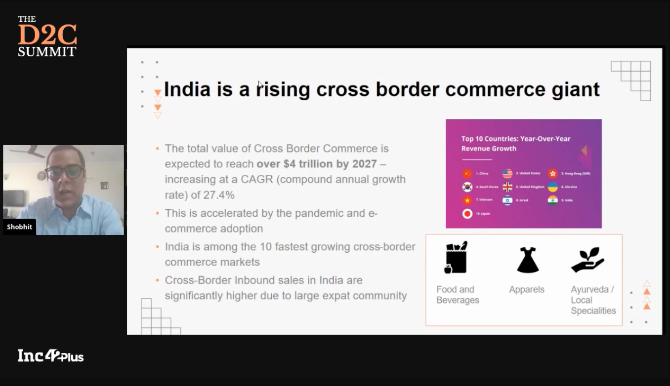 Sponsors And Partners Of The D2C Summit - PayU