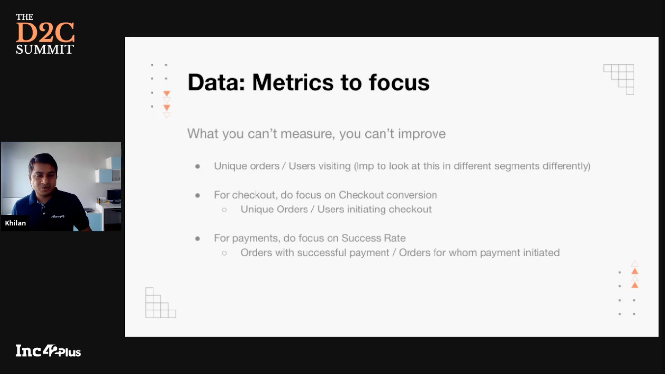 Sponsors And Partners Of The D2C Summit - Razorpay