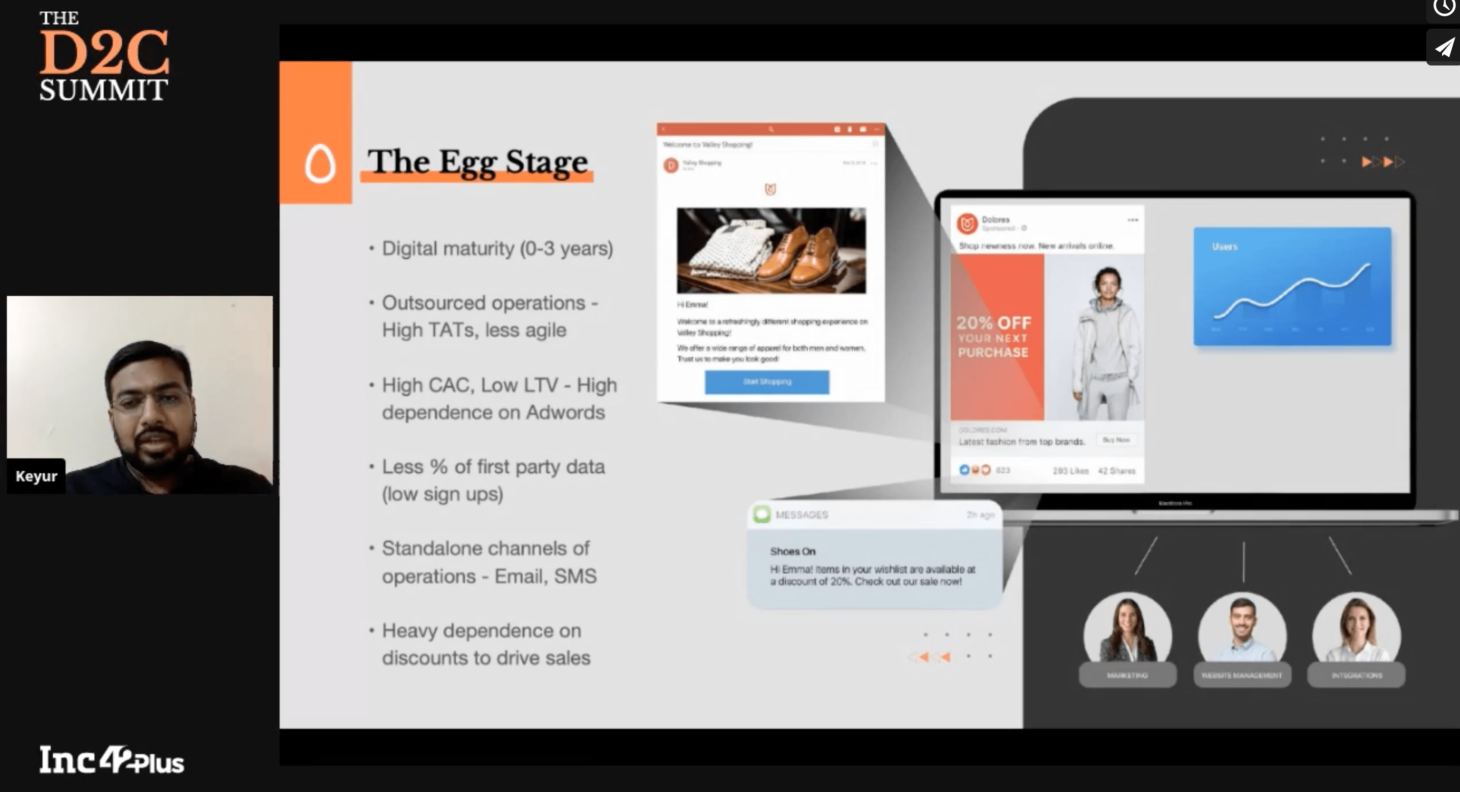 Sponsors And Partners Of The D2C Summit - WebEngage
