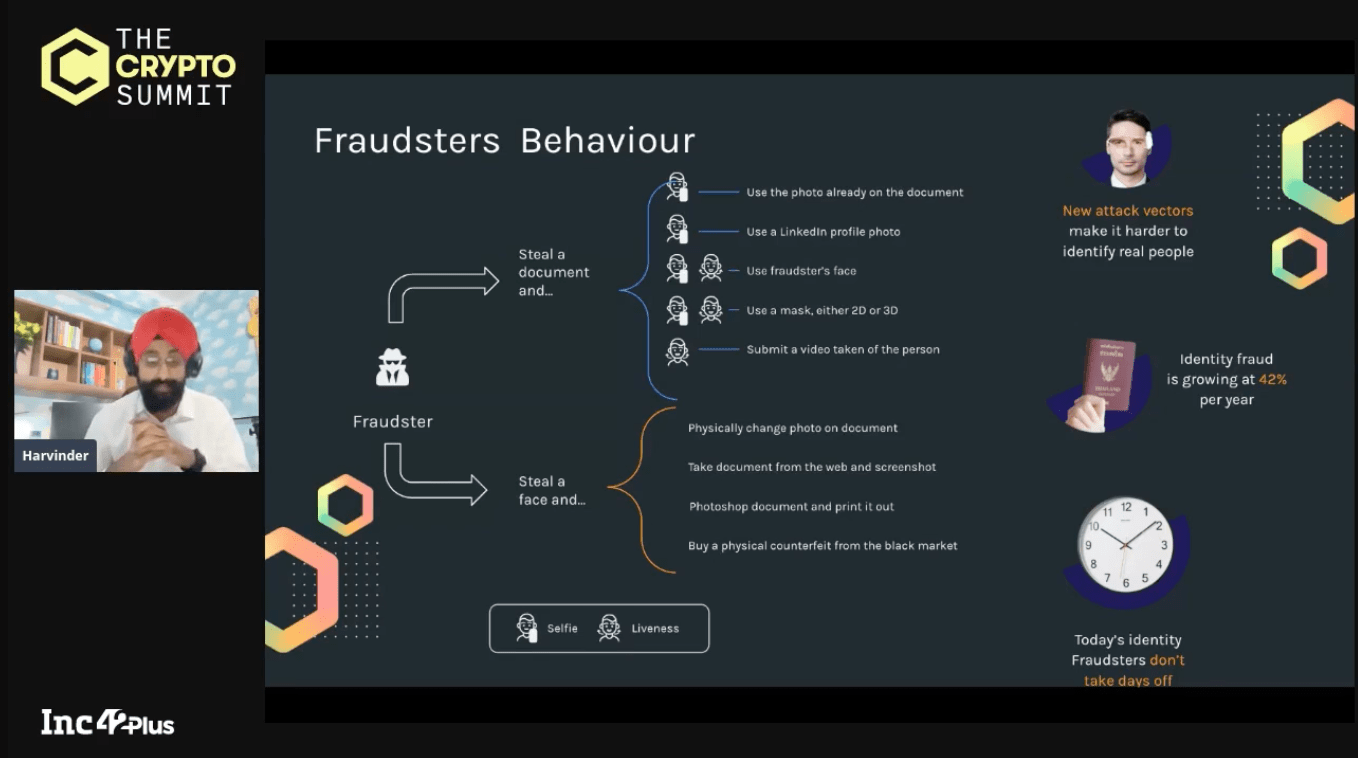 Onfido session at The Crypto Summit by Inc42 Plus