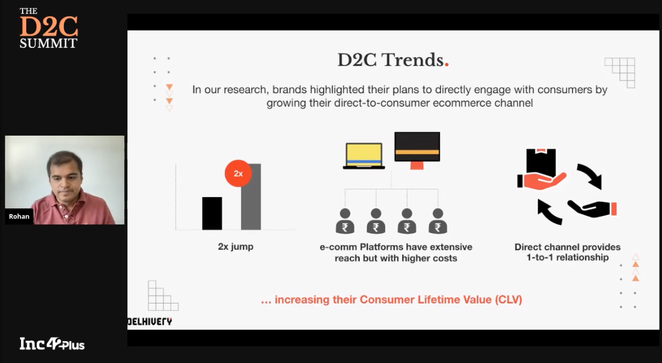 Sponsors And Partners Of The D2C Summit - Delhivery