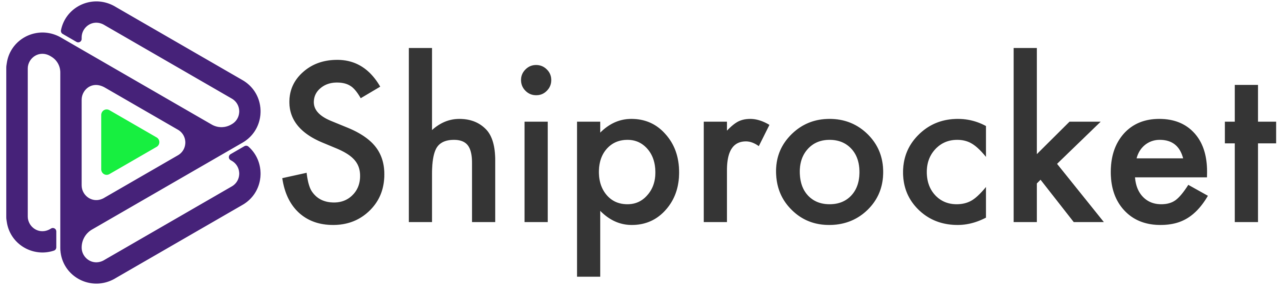 The D2C Summit Sponsor - Shiprocket